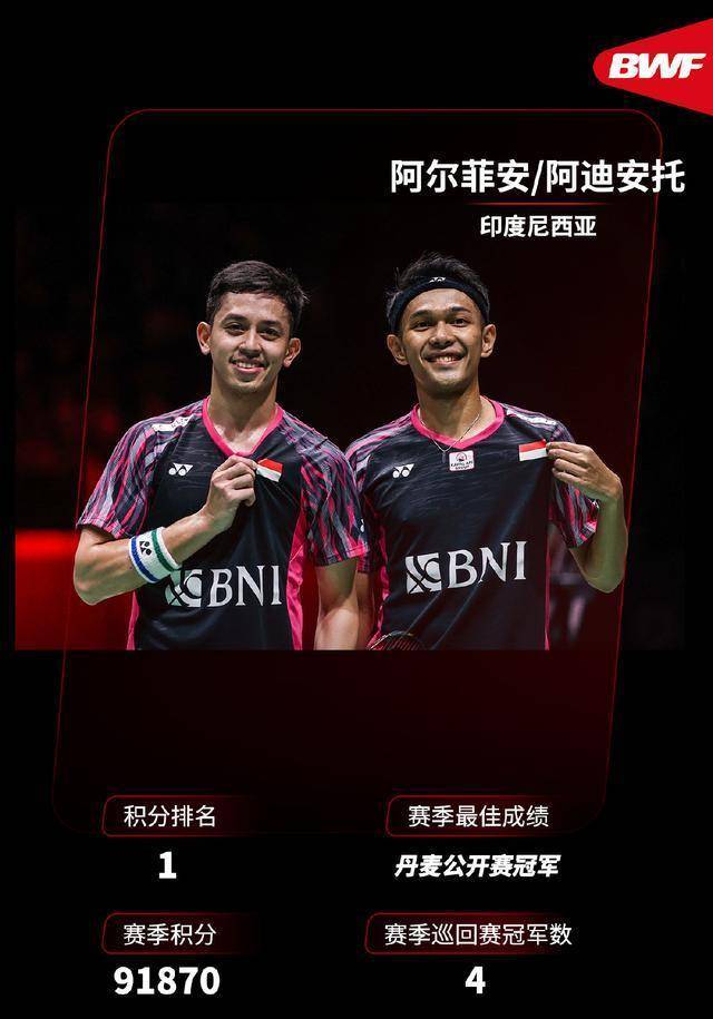 爱游戏入口-韩国队轻取丹麦队,黄鸭组合刷新纪录